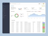 Développement de site e-commerce Royalcraft Enterprise pour MAC - Passerelle de paiement PHP personnalisée, gestion des paniers d'achat, gestion des commandes, responsive