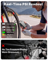 Portable Electric Bike Tire Pump ABS Material 120PSI Fast Inflate Digital Display Battery Detachable for Road/Mountain/E-Bikes