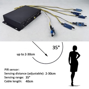 MPC1005-N-3 kỹ thuật số biển quảng cáo Media Player Box HD 1080P đa chức năng âm thanh <span class=keywords><strong>video</strong></span> Motion Sensor media player - Product Image 5