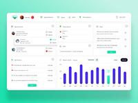 RoyalCraft Healthcare Enterprise, Desarrollo de Aplicaciones para la Programación de Citas, Panel de Control para Médicos y Pacientes |   Disponible para IOS, Android y MAC
