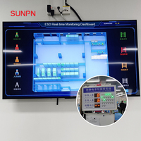 Sistema de Monitoreo ESD Continuo Antiestático SUNPN |   Monitor de Pulsera de Doble Cable en Tiempo Real y Monitor de Contacto con la Tierra con Alarma