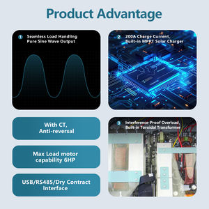 12KW Biphasé 48V 110V 120V 220V 240V Onduleur de <span class=keywords><strong>Phase</strong></span> Split - Product Image 6