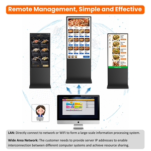 Pantalla publicitaria <span class=keywords><strong>de</strong></span> pie con kiosco táctil IR/PCAP <span class=keywords><strong>de</strong></span> 32-65 pulgadas, 4K, Android 11, 2GB/4GB/8GB <span class=keywords><strong>de</strong></span> RAM, cristal <span class=keywords><strong>de</strong></span> 3mm para <span class=keywords><strong>supermercados</strong></span> y comercios minoristas. - Product Image 6