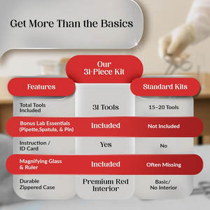 Kit de Disección Avanzado de 30 Piezas para Laboratorio de Biología, Set de Anatomía para Estudiantes de Medicina y Veterinaria, Mango de Bisturí - Product Image 5