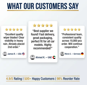 Nuove Idee di Prodotto: Migliori <span class=keywords><strong>Tergicristalli</strong></span> Multifunzionali e Spazzole per Parabrezza Auto - Product Image 2