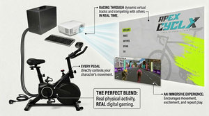 Eshark Motion Sensor Cycling Racing Game Interactive Bike System - Product Image 6