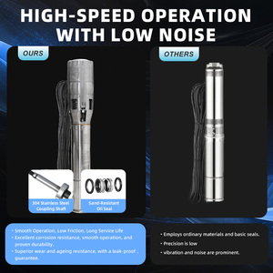 Outdoor Indoor Home Mini Water <strong>Fountain</strong> Decoration Color Changing Portable Musical <strong>Dancing</strong> <strong>Fountain</strong> - Product Image 5