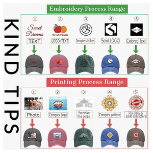 Gorra Personalizada con Nombre Bordado, Gorra de Béisbol Personalizada para Hombres, Mujeres, Niños y Adultos, con Hebilla Ajustable, Gorra de Algodón Personalizada - Product Image 5