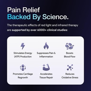 Kineon Move+ Pro - Thérapie par lumière LED rouge pour la récupération musculaire, l'inflammation et les articulations - Product Image 2