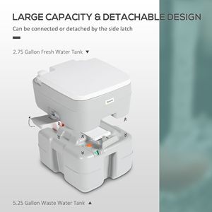 WC portatile anti-perdita con indicatore di livello e pompa a manovella per il campeggio - Product Image 4