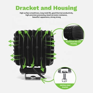 9-32V DC lũ tại chỗ chùm làm việc đèn vuông Máy kéo xe off road xe ánh sáng cho nông nghiệp xe tải 4x4 phụ kiện - Product Image 5