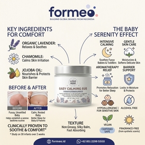 Crema Calmante para Bebés OEM, Fabricación Personalizada con Marca Privada, Crema Hidratante Facial para el Cuidado Diario de la Piel - Product Image 1