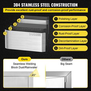 Porta d'accesso a doppia anta in acciaio inox spazzolato 24W x 24H per cucina esterna, isola barbecue e accessori per grill - Product Image 3