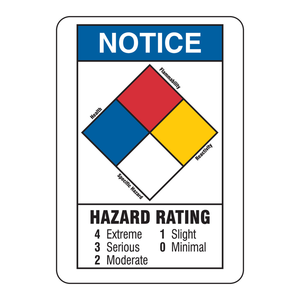 ป้ายเตือนอันตรายจากสารเคมี Brady Notice NFPA สำหรับการจัดเก็บสารเคมีและความปลอดภัยในห้องปฏิบัติการ - Product Image 2