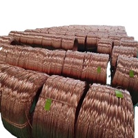 Fil de cuivre rouge de haute pureté 99,9 % de 8 mm, fourni par l'usine, avec services de découpe et de soudage de ferraille, excellente performance électrique