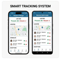 RoyalCraft Enterprise Attendance Manager, Aplicación Móvil Híbrida para Reportes de Asistencia de Estudiantes y Personal, Compatible con IOS/Android/Mac, en Stock