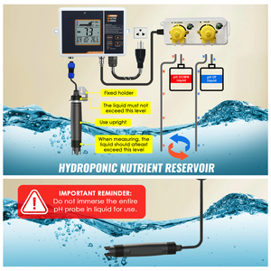 Controlador de pH Digital de Alto Rendimiento, Doble Relé, Dosificación Ajustable, Calibración Automática de 2 Puntos para Acuarios e Hidroponía - Product Image 5
