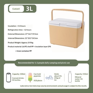 Caja Aislante para Llevar Comida Fría, Nevera Portátil para Acampar al Aire Libre, Picnic, Cubos de Hielo, Refrigerador para Auto, Puesto Comercial, Cubo de Hielo Portátil - Product Image 6