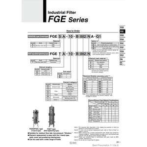 Filtre à air industriel SMC Pneumatics FGESA-20-T001A - Product Image 2