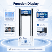 Portique de détection de métaux LCD 29 pouces avec capture faciale pour le contrôle d'accès en sécurité publique