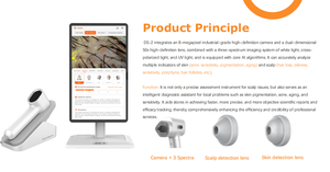 Analizador de Piel Aisia de 8 Megapíxeles, Máquina Portátil de Análisis de Piel, Analizador de Cuero Cabelludo con IA, Máquina Analizadora de Piel y Cabello - Product Image 3