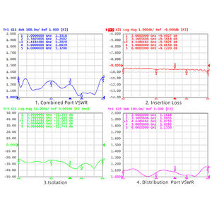 Divisor <span class=keywords><strong>de</strong></span> Potencia <span class=keywords><strong>de</strong></span> Alto Rendimiento XINQY <span class=keywords><strong>de</strong></span> 8 Vías, 2-6 GHz, 50Ω, XQY-PS8-2/6-SE, Distribuidor <span class=keywords><strong>de</strong></span> Señal <span class=keywords><strong>de</strong></span> Baja Pérdida para Estaciones Base - Product Image 6