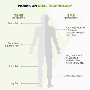 EMS hàng chục cơ thể và chân massager với vật lý trị liệu xung thiết bị điều trị điện thiết bị xung - Product Image 2