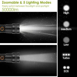 Linterna LED Táctica Recargable con Zoom, Linterna de Búsqueda - Product Image 3