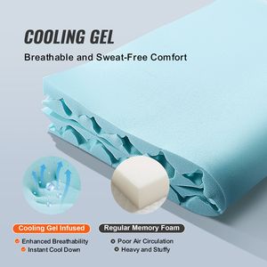 Surmatelas en mousse à mémoire de forme souple de 2 pouces d'épaisseur, taille Queen, avec coussin rafraîchissant à infusion de gel à libération rapide, emballage compressé - Product Image 3