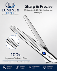 NYBL-55 5.5inch Straight <b>Left</b>-<b>handed</b> <b>Scissors</b> JAPAN 440C Sharp 58-59HRC Hardness Stainless Steel Handle Barber Shears Hair 28 - Product Image 3