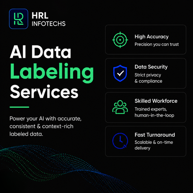 HRL Infotechs AI Data Labeling Services Image Text Audio Video Annotation High Accuracy Data Security Skilled Workforce Fast