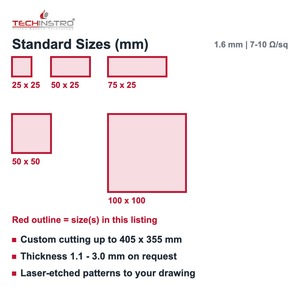 Verre FTO (Oxyde d'Étain Dopé au Fluor) de 1,6 mm, 7-10 Ohm/sq, en 5 Tailles (25x25 à 100x100 mm) pour la Recherche sur les Cellules Solaires - Product Image 4