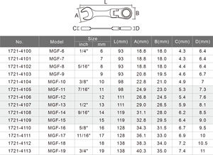 ประแจวงล้อหัวงอสำหรับอุตสาหกรรม, ประแจอุตสาหกรรมสำหรับการบำรุงรักษาอู่ต่อเรือ - Product Image 6