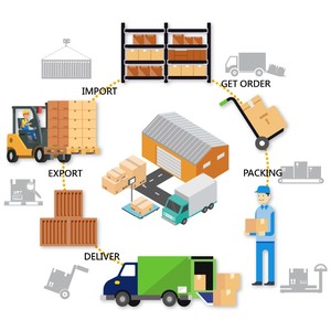 อินพุตเพลา26*29*10T 33301-E0110 33311-E0140ส่วนส่งรถบรรทุกสำหรับ HINO 500 - Product Image 6