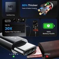 LISEN Carga rápida 240W USB C a USB C Cable Tipo C Cable de cargador para iPhone 16 Pro Max MacBook Pro iPad Pro IWatch 10