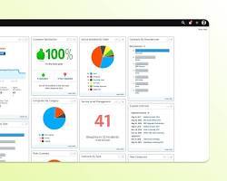 Software de Atención al Cliente y Gestión de Tickets para Soporte al Cliente, Seguimiento de Problemas, Automatización de SLA y Colaboración en Equipo - Product Image 3