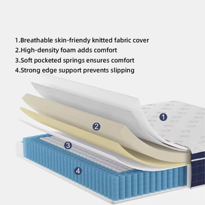 OEM/ODM đôi kích thước sang trọng chỉnh hình túi mùa xuân nệm với độ cứng trung bình 27cm độ dày cuộn trong một hộp - Product Image 2