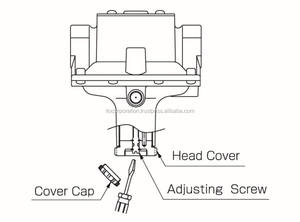Régulateur de pression de tension en gros GPL et gaz naturel japonais Zero Governer à faible coût - Product Image 5