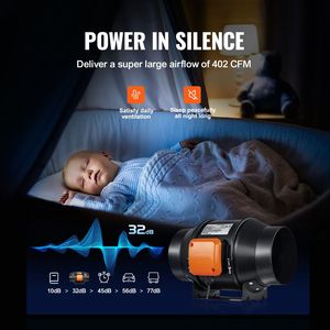 Ventilatore Inline da 6 Pollici con Controllo Temperatura e Umidità, Motore EC Silenzioso da 402 CFM per Ventilazione, Scarico e Raffreddamento - Product Image 4