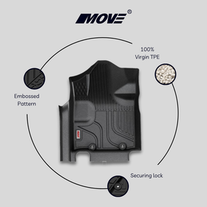 2022 + pour Toyota Avanza TPE Premium tapis de voiture sur mesure sans odeur antidérapant ensemble de tapis de véhicule Durable de haute qualité - Product Image 4