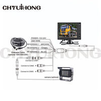 Monitor de Vehículo AHD HD de 5.6 Pulgadas con Pantalla IPS, Compacto, para Visión Trasera de Camiones, 12V-24V, para Autobuses, Montacargas, Monitoreo de Seguridad para Trabajo Pesado