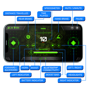 Auto RC Explorer de Fabricación India con Luces LED y Diseño Duradero para Niños, Juego en Interiores y Exteriores, Disponible a un Precio Accesible - Product Image 6