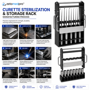 Support de stérilisation et de rangement pour curettes de 9 et 10 pouces ZETOMEDPRO - Product Image 4