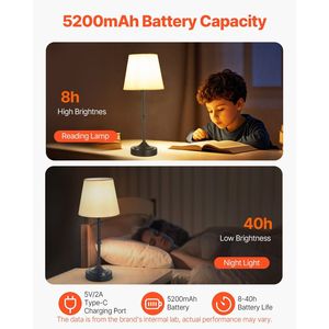 Set di 2 Lampade da Tavolo Senza Fili con Batteria Ricaricabile Integrata da 5200mAh, 3 Livelli di Luminosità, Paralume in Tessuto, Temperatura Colore 2700-3000K - Product Image 4