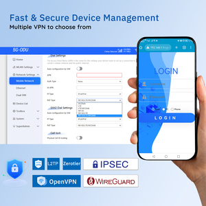 เราเตอร์ Yeacomm NR610-Q ซีรีส์  ไวไฟ 5G เซลลูลาร์ มัลติ กิกะบิต ไร้สาย  CPE กันน้ำ พร้อมช่องใส่ซิมการ์ด - Product Image 6