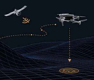 Nouveau drone AUTEL EVO MAX 4T avec deux caméras et détection d'obstacles omnidirectionnelle pour drones professionnels - Product Image 3