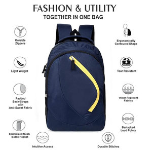 Nouveau Sac à Dos Scolaire Personnalisable avec Logo – Design Léger, Confortable, Respirant, Doux, Durable et Élégant – Meilleur Fournisseur - Product Image 2