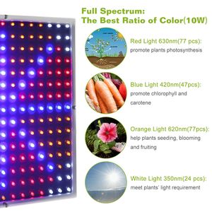 Lampe de culture LED à spectre complet 225 LED, suspension intérieure pour serres, succulentes, semis et légumes - Fréquence AC - Product Image 3