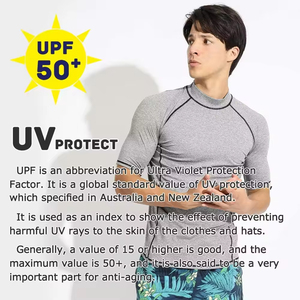 Camiseta de Compresión Unisex Personalizada de Secado Rápido, Ecológica, para MMA, con Estampado, Manga Corta, Larga, para BJJ, OEM para Adultos - Product Image 6
