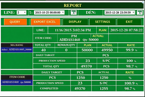 Plateforme de surveillance et d'optimisation de la productivité industrielle |   Système de surveillance de la productivité LEAN ERP – Disponible en version OEM - Product Image 6